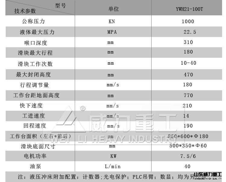 100噸液壓沖床的技術參數