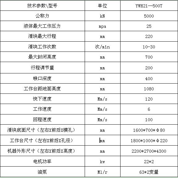 500噸液壓沖床技術(shù)參數(shù)